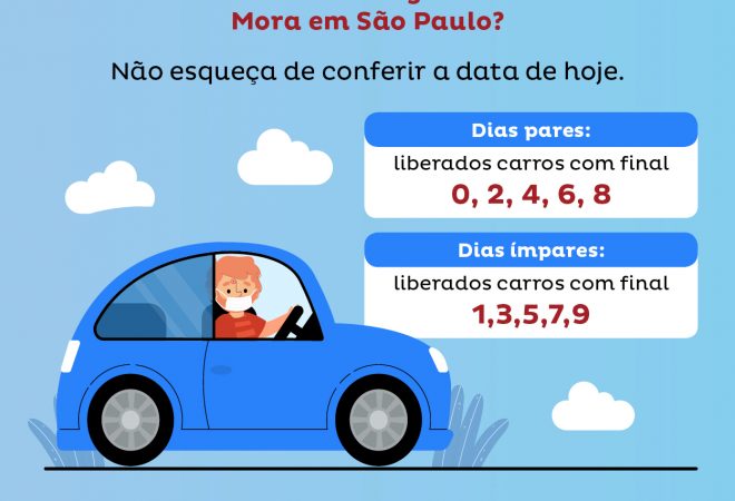 Rodízio de Carros em São Paulo