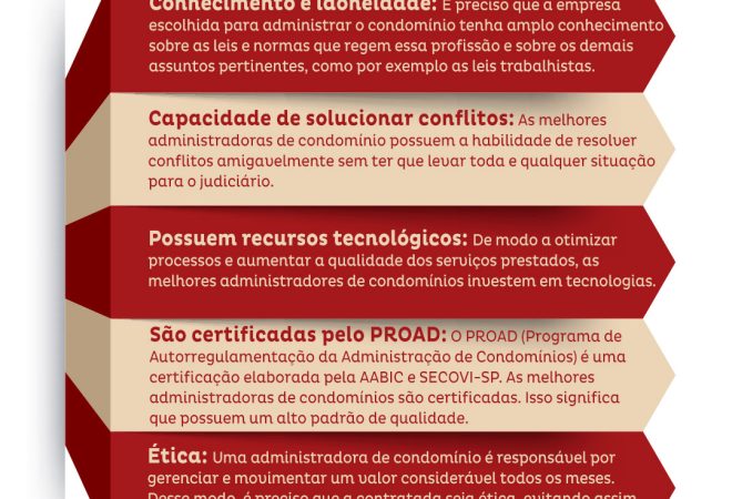 melhores administradoras de condomínios