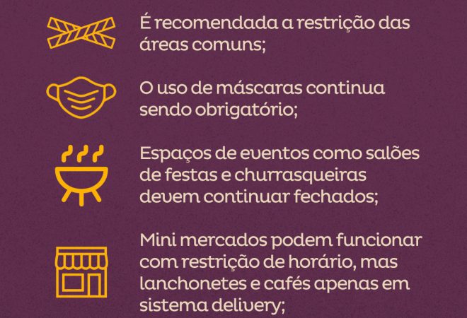 Fase Emergencial