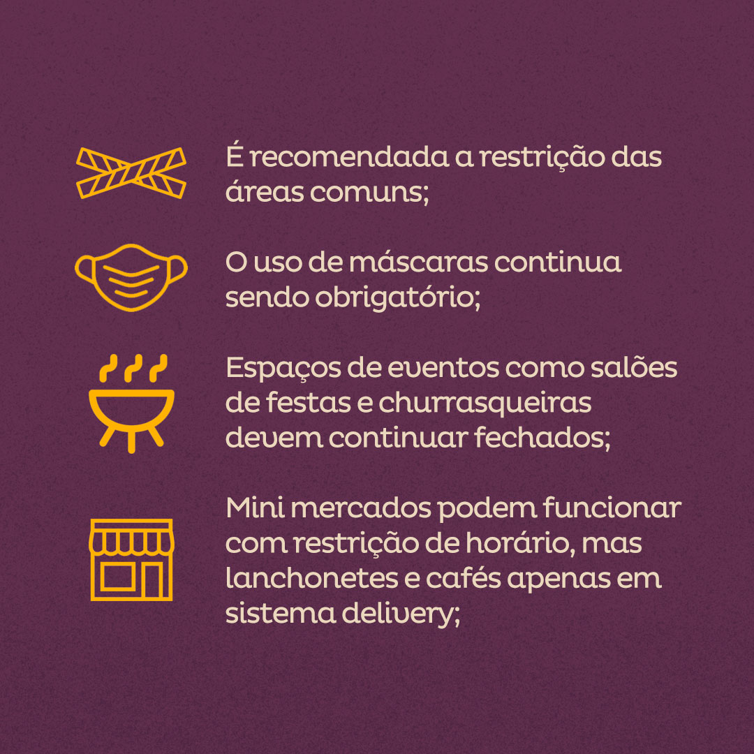 Fase Emergencial