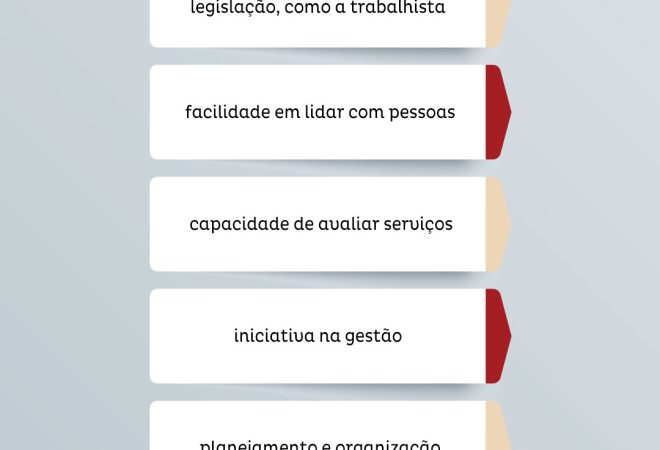 síndico morador