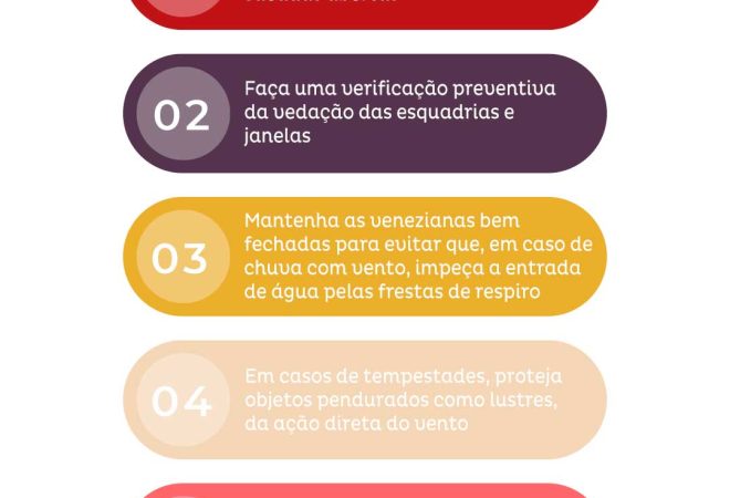 período de chuva em condomínio