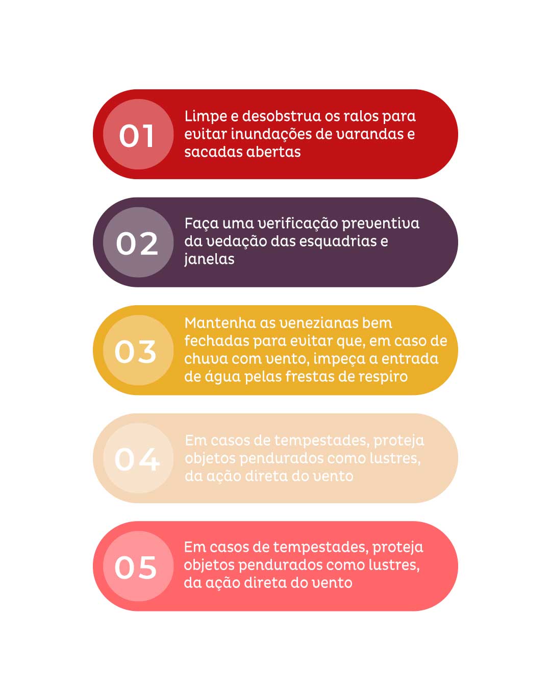 período de chuva em condomínio