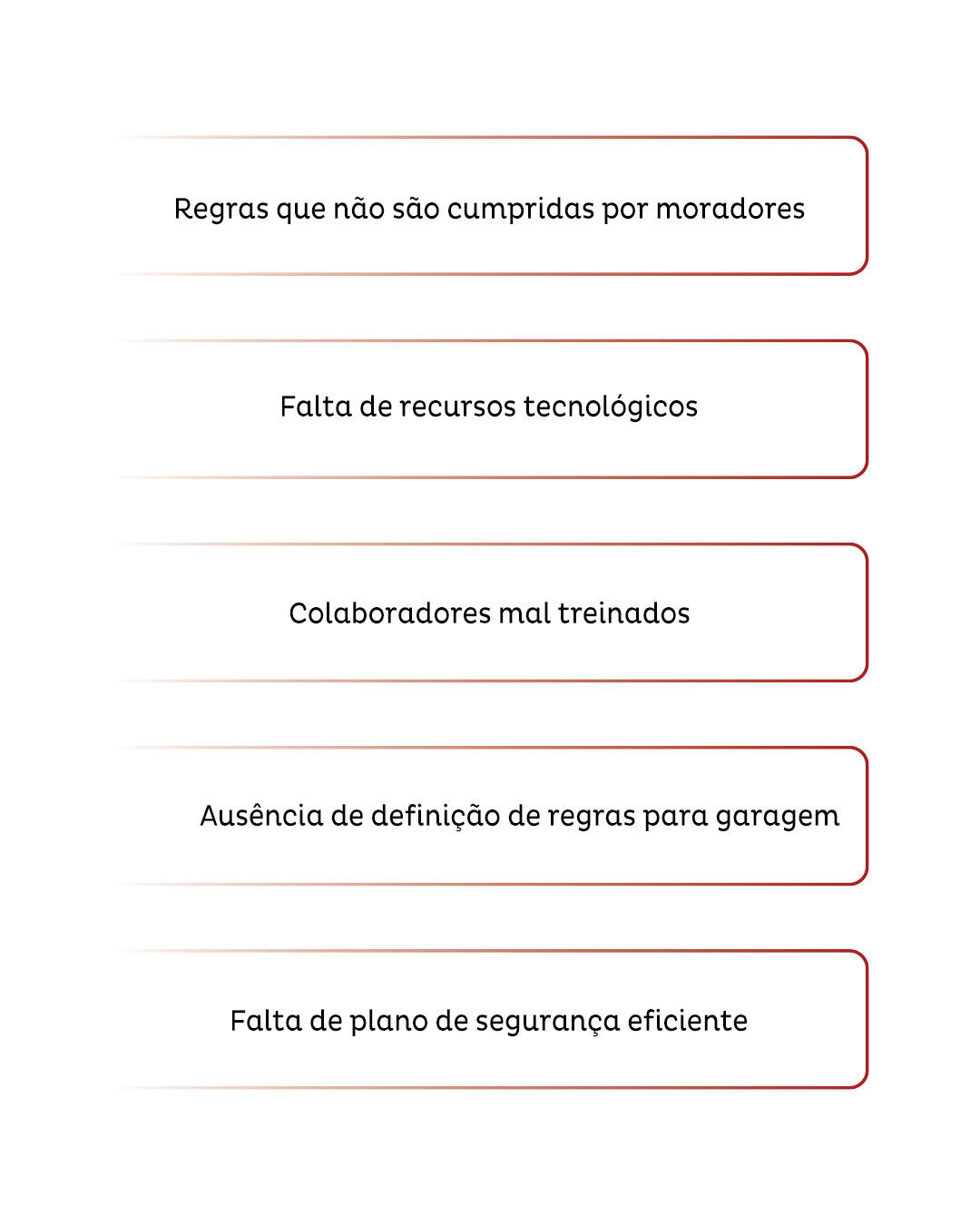 segurança em condomínios residenciais