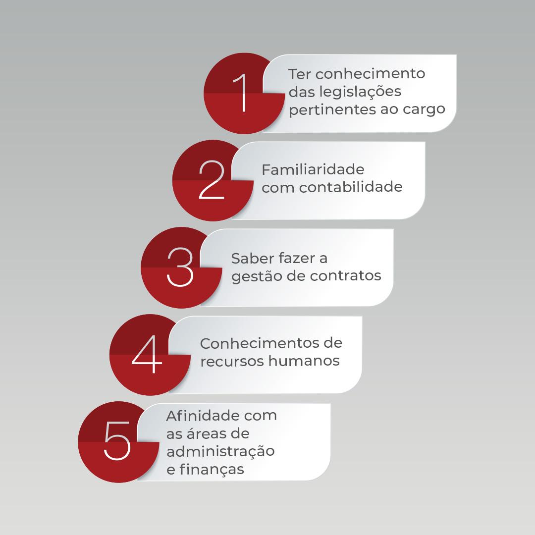 tipos de síndico